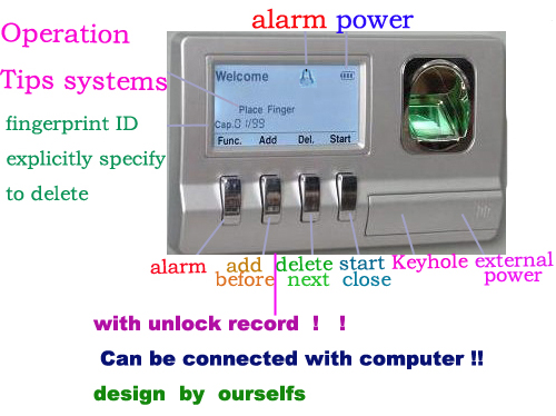 fingerprint lock