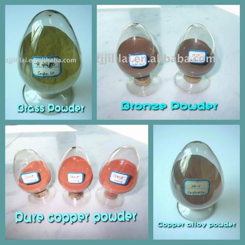 Copper alloy powder