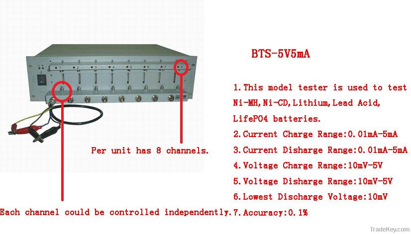 low power battery tester(5V5mA)