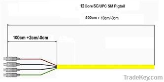 SC/PC optical fiber patch cord