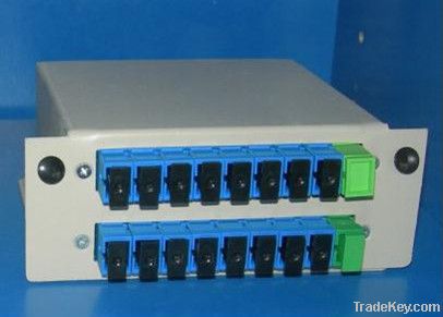 Fiber Optic PLC splitter