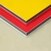 PVDF composite panel