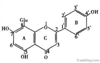 Vitexin