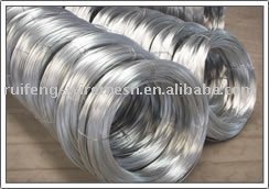 Electro Galvanized Wire