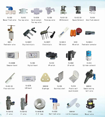 RO Spare Parts