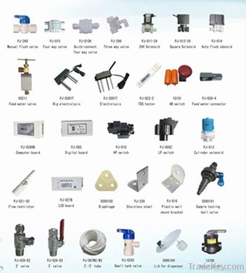 RO Water Purifier Components