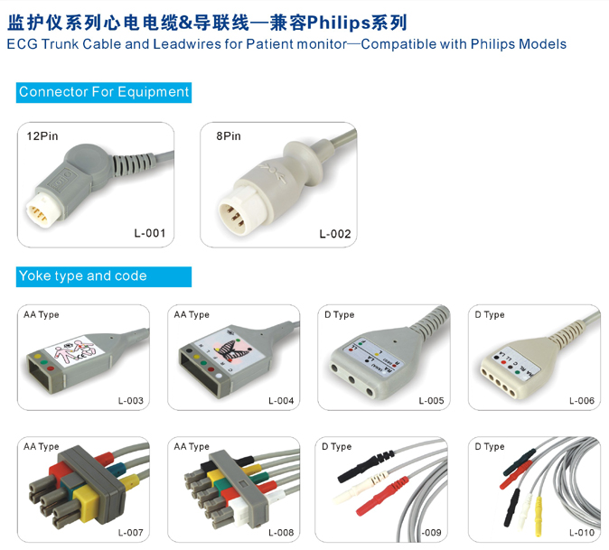 ECG Cable and Leadwires