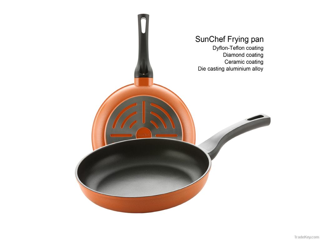 Ceramic coating Fry pan