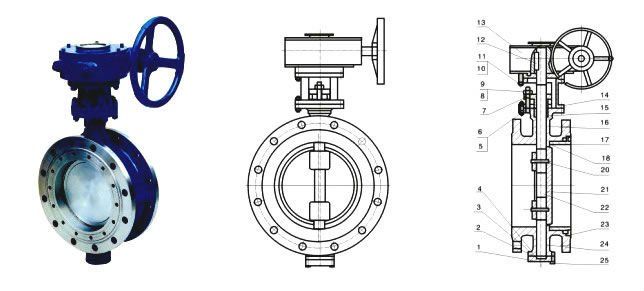 tri-eccentric butterfly valve