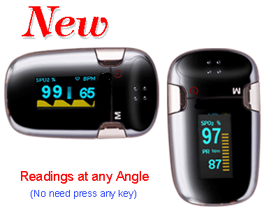 FINGERTIP PULSE OXIMETER