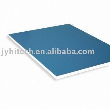 aluminium composite panel