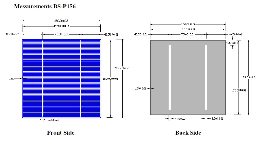 Solar cells