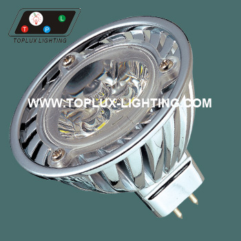 LED Product