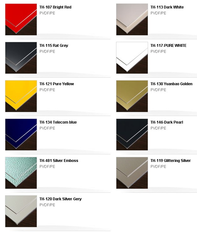 aluminium composite panel PVDF coating