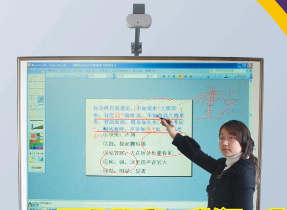 Interactive Electronic Whiteboard