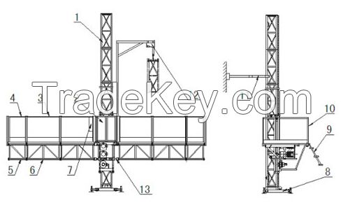 Single Mast Climbing Work Platform 