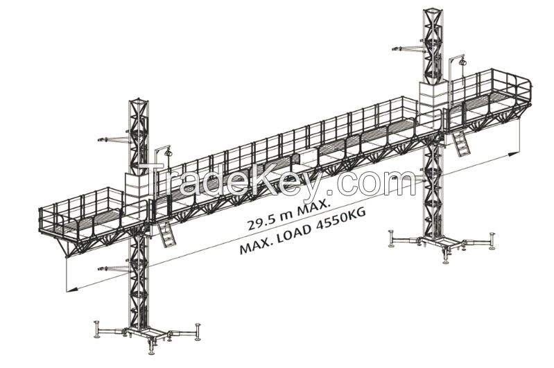 Double Mast Climbing Work Platform