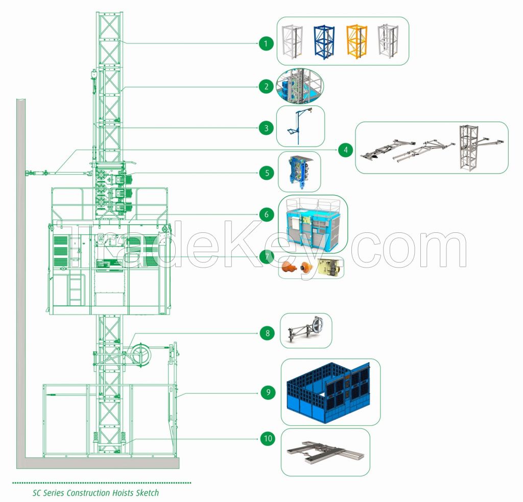 SC Series Construction Hoist