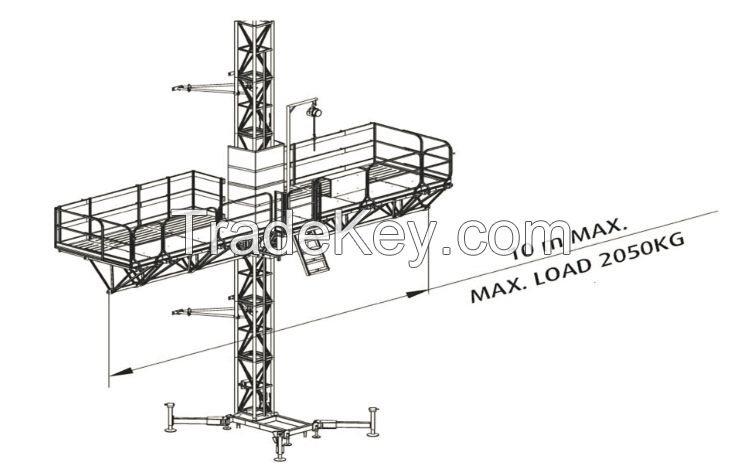 Single Mast Climbing Work Platform 