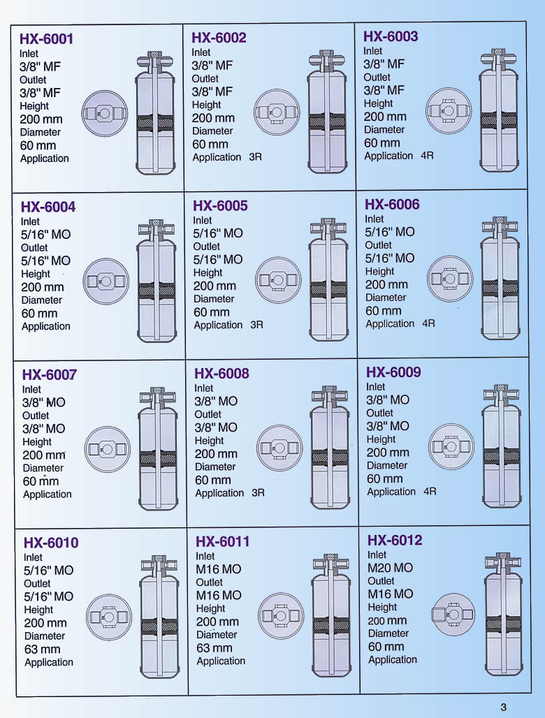 Receiver Drier