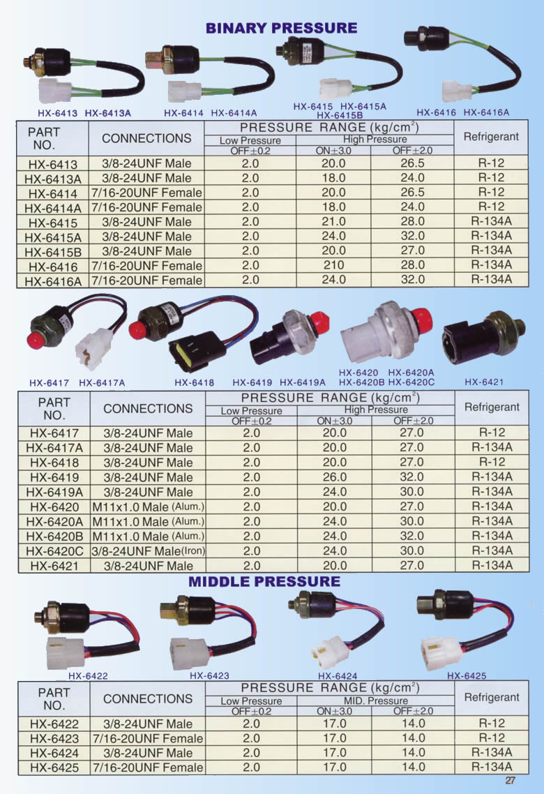 Pressure Switch