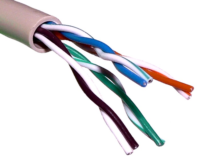 UTP/FTP  cable