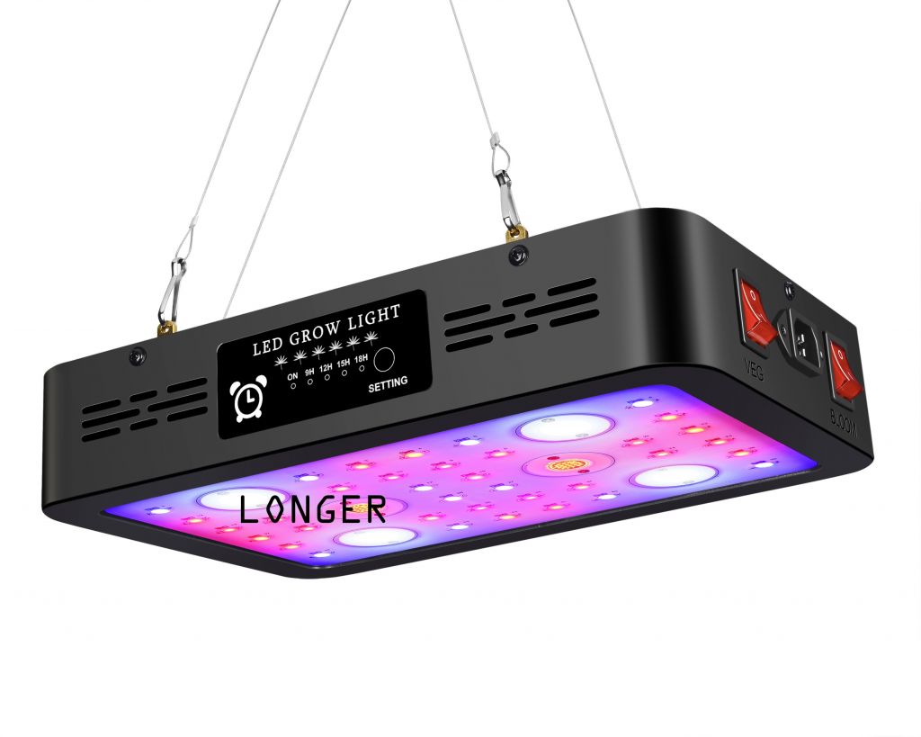 LED Grow Lights, Led growing light