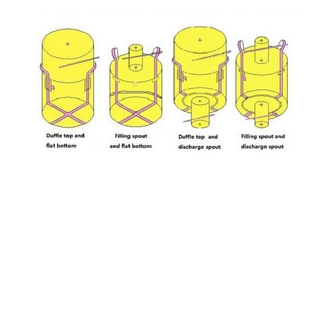 Flat Bottom Bottom Option (Discharge) and Double Stevedore Strap Loop Option (Lifting) 1 ton bulk bag for waste chemical sand