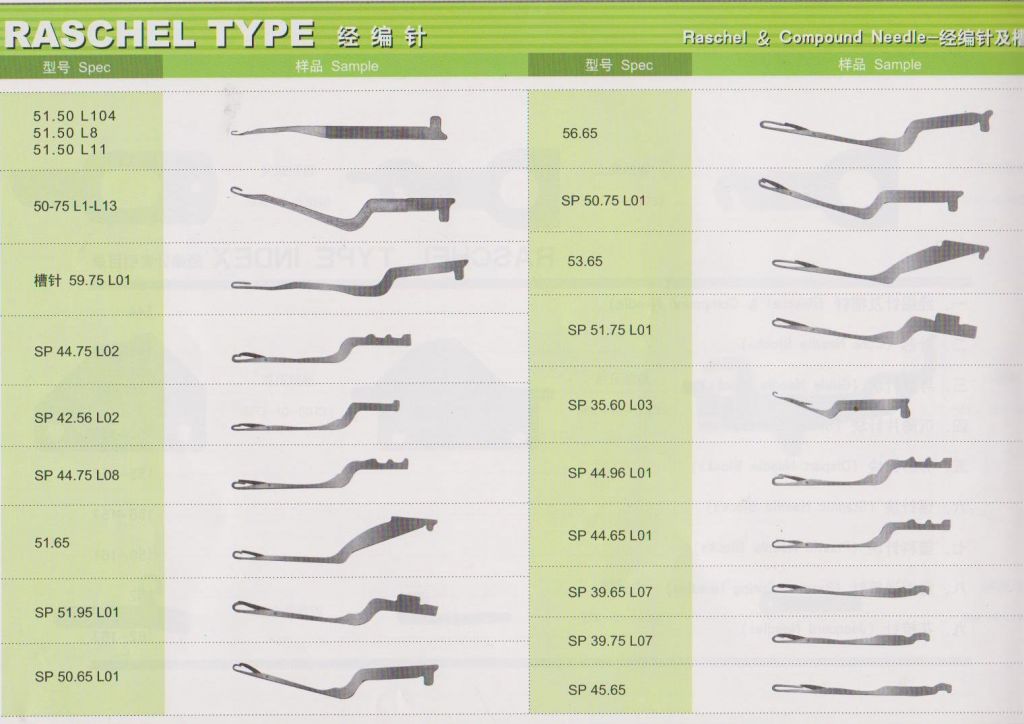 RASCHEL &amp; Compound  Needle, patent , pipe, eylet needle