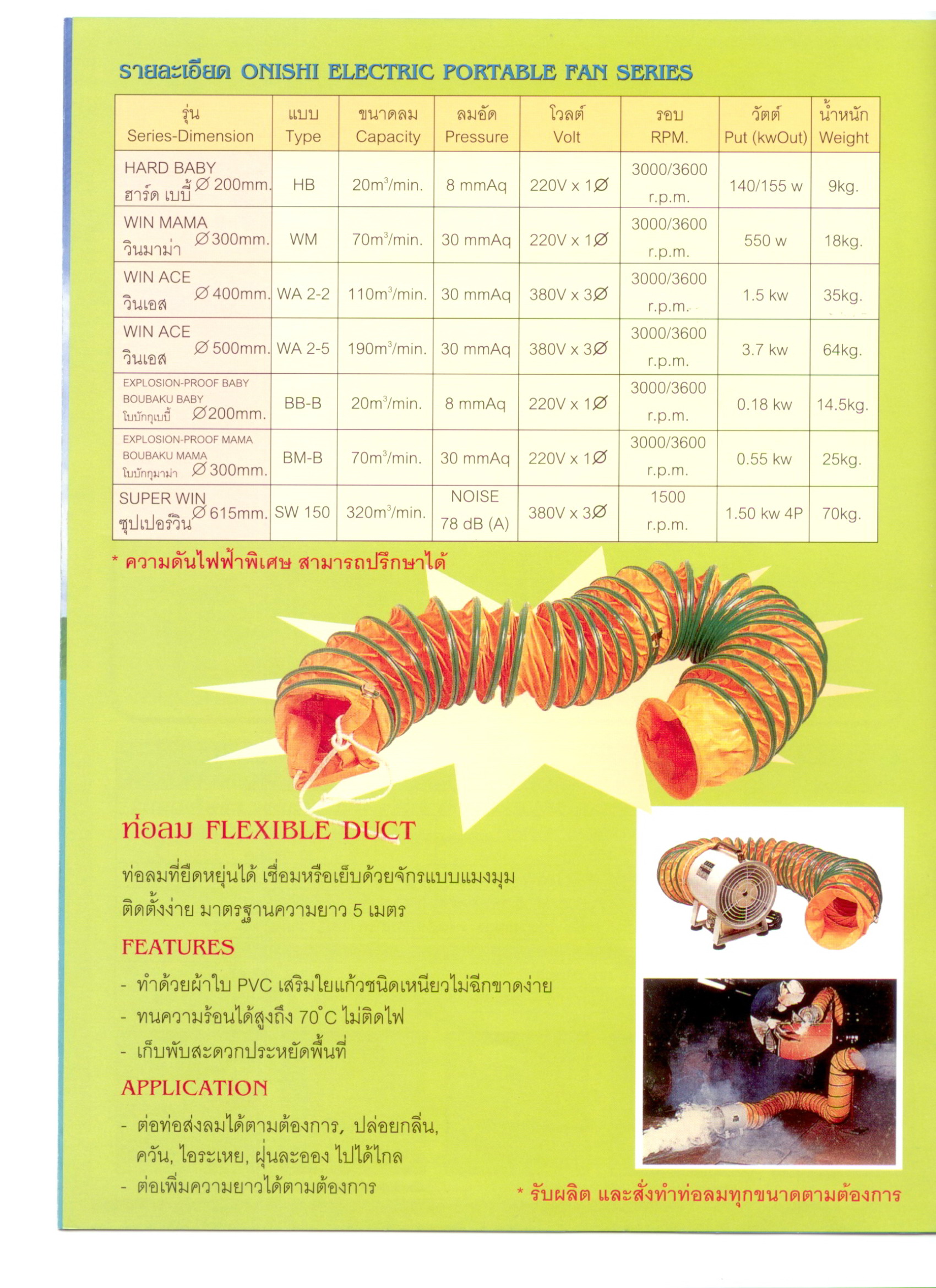 product