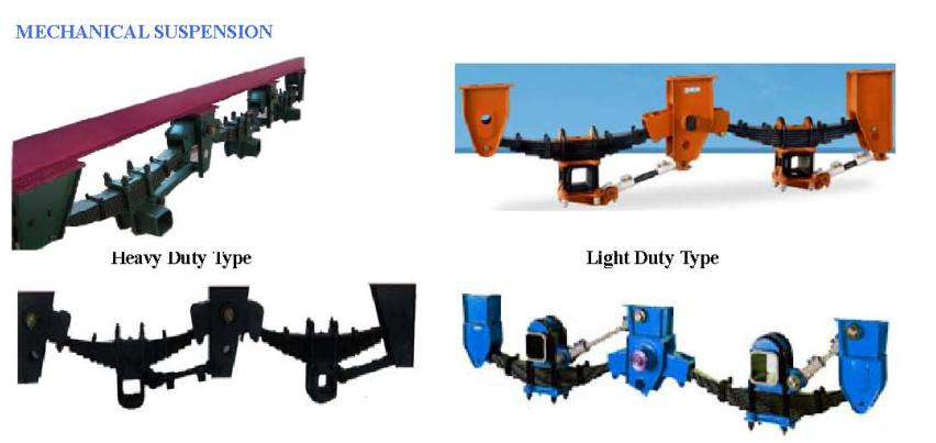 AXLE SUSPENSION