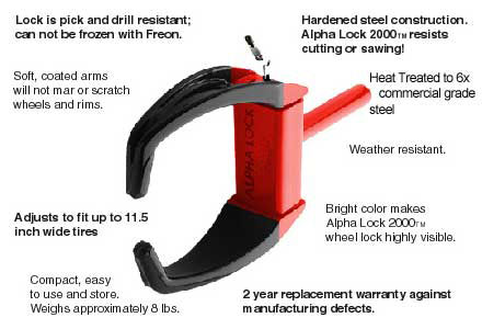 Alpha Lock Standard Version