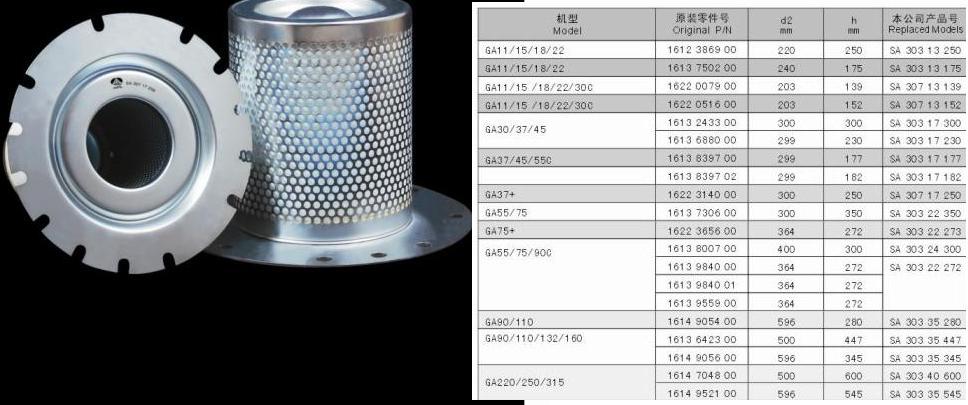 Airpull Filter Element