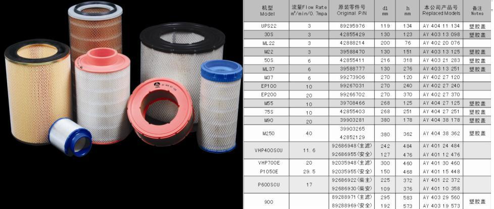 Airpull Air  Filter Element