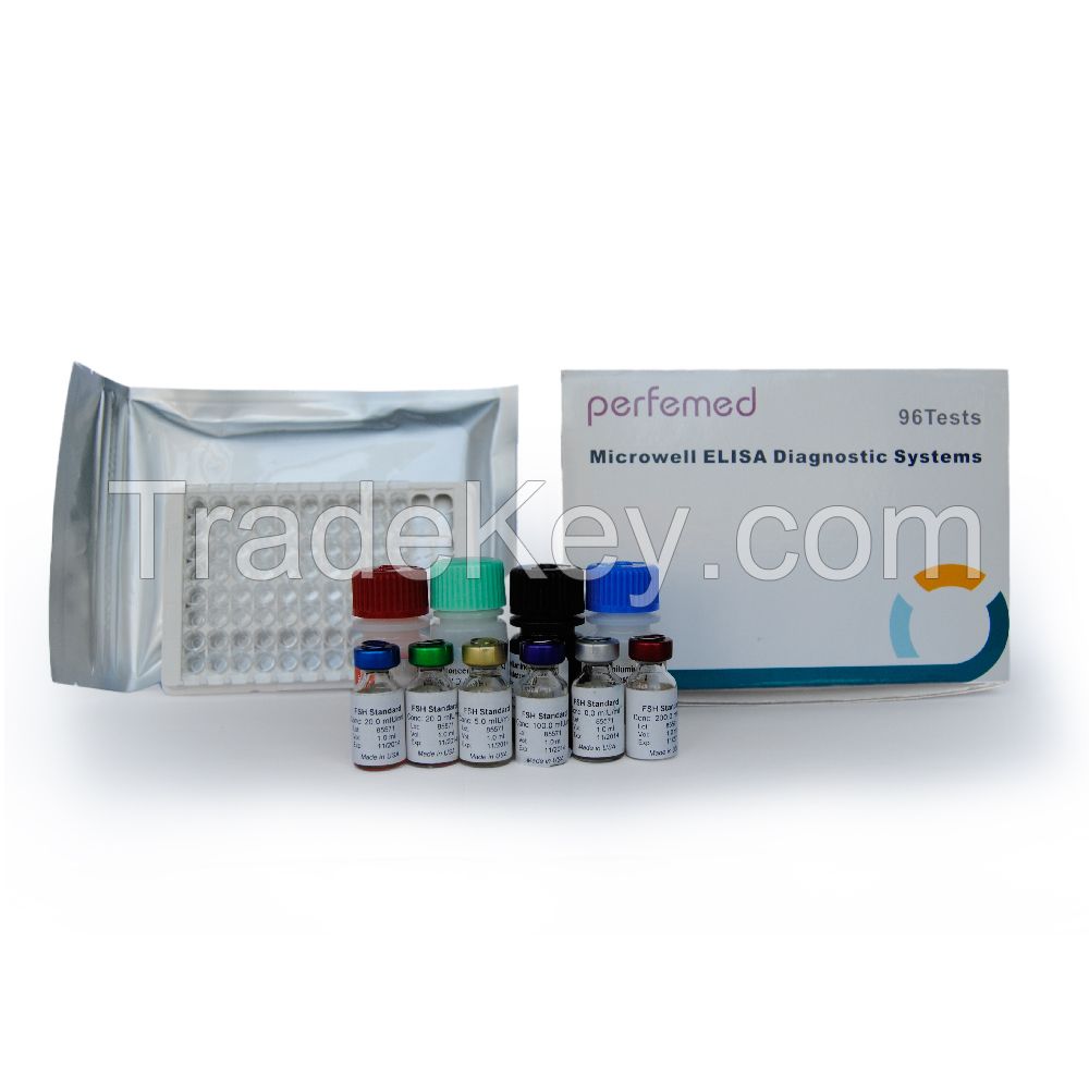 Cancer Elisa Kits