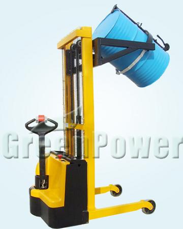 Electric Drum Rotators