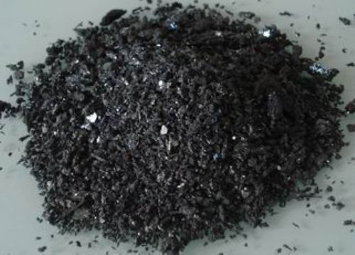 black silicon carbide