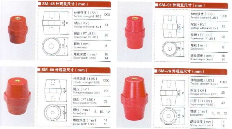 Sm Insulator