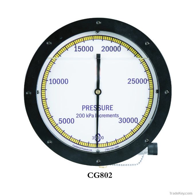 Hydraulic Pressure Gauges