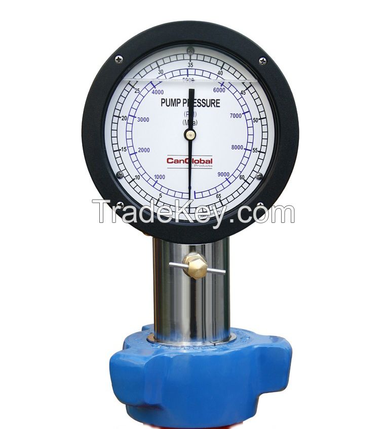 Hammer Union Unitized pressure gauges