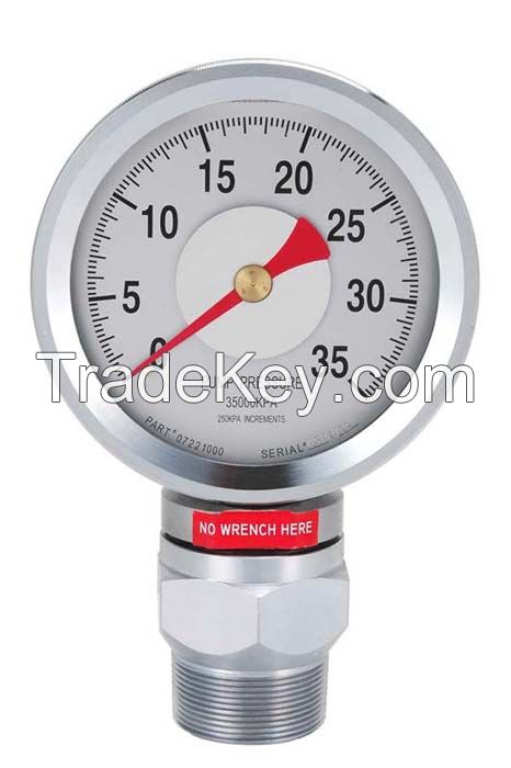 Standpipe Pressure Gauges