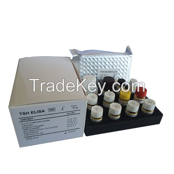 TSH ELISA TEST KIT 96 TESTS