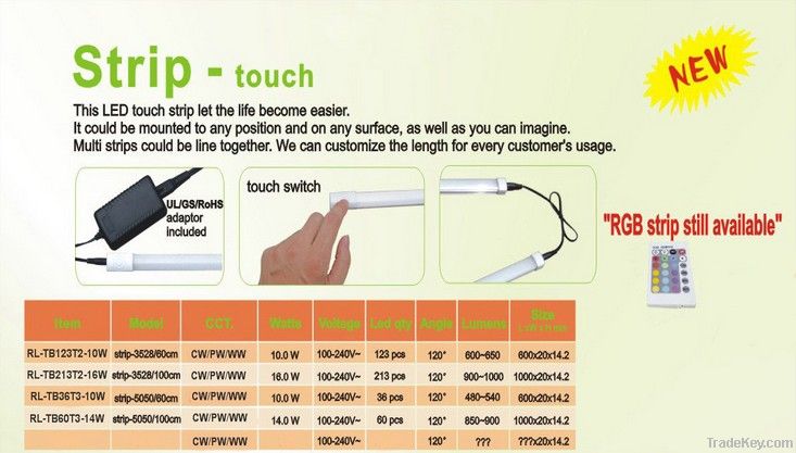 5050SMD LED Touching Bar Strip