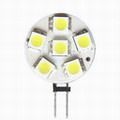 LED Vehicle Lamps