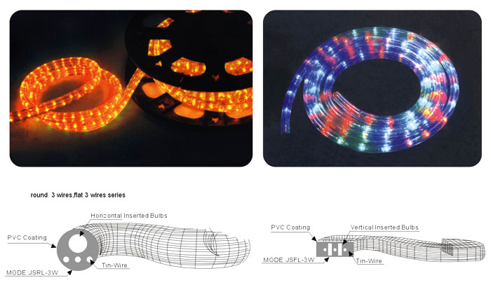 LED Rope Lights