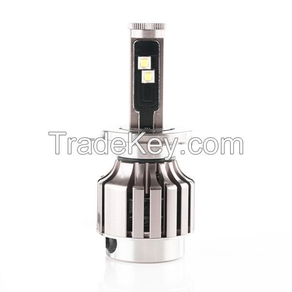 30W ETI Canbus LED Headlight 5600LM