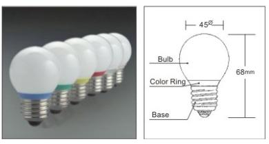 LED Globe Shaped Bulbs