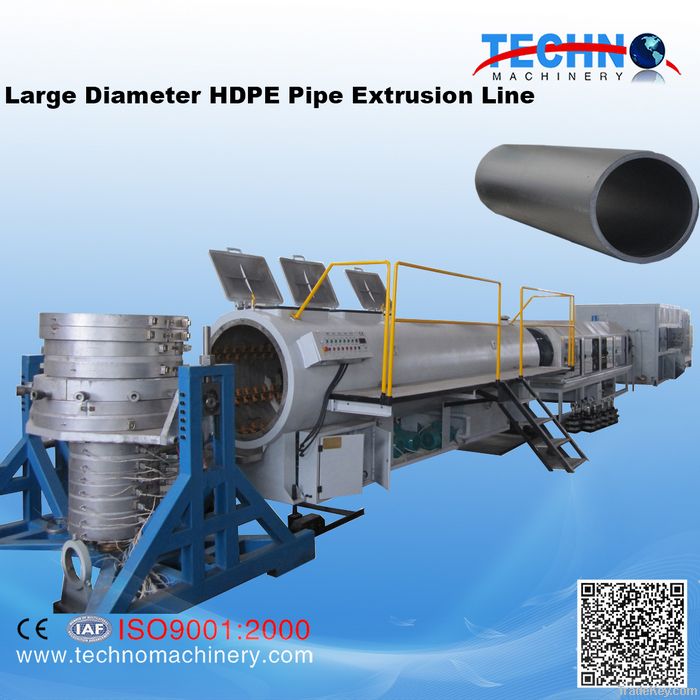 PE PIPE PRODUCTION LINE