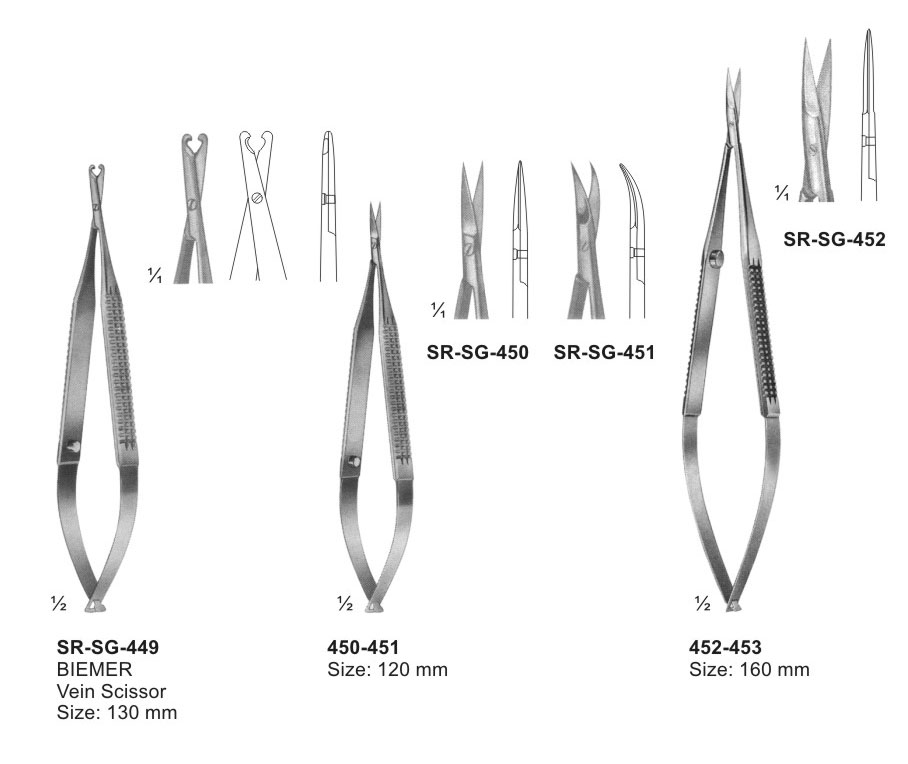 Micro Scissors