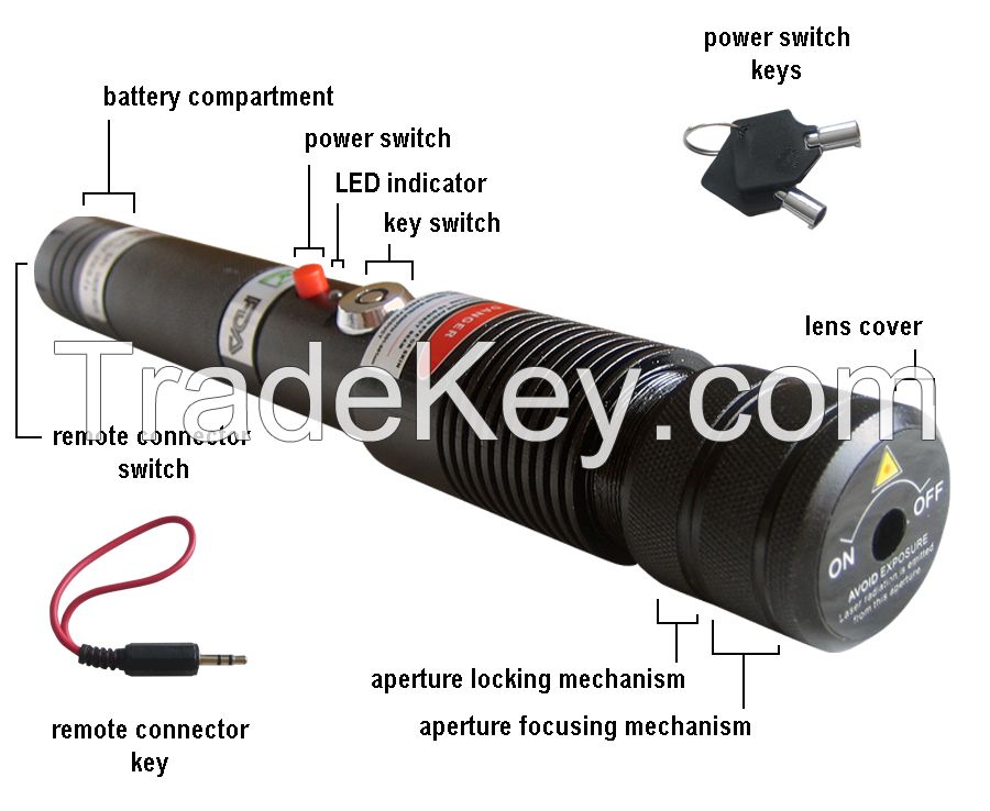 portable laser